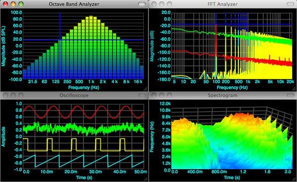 SignalScope Pro 2.1.5 Mac OS X