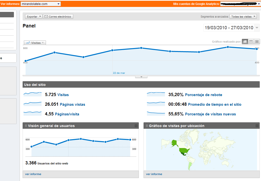 analysticmirandolatele-1a5ebef.png