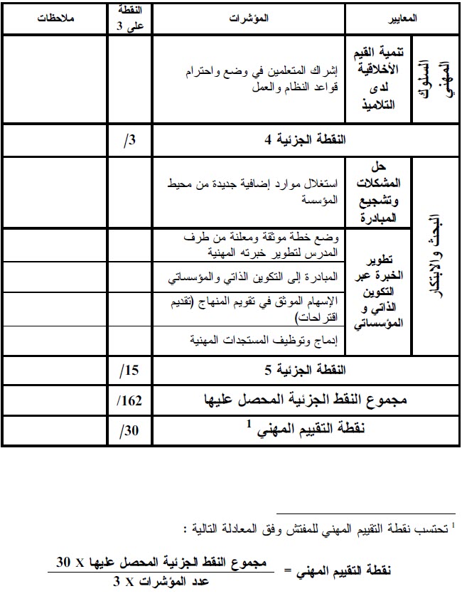 اضغط على الصورة لرؤيتها بالحجم الطبيعي