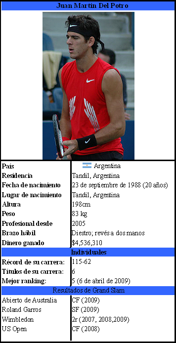 juan